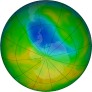Antarctic Ozone 2019-11-07